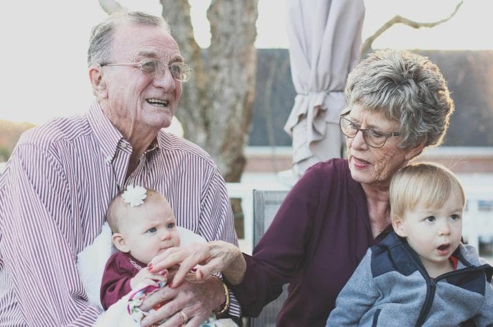 Cherishing the Present: A Timeless Gift for Your Loved Ones